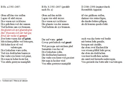 Bild Handschriftenverlgleich